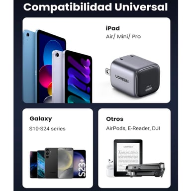ADAPTADOR CARGADOR 20W MINI UGREEN CD318 USB-C GAN - GRIS - 5