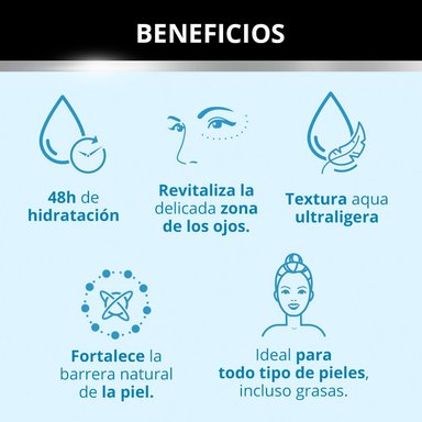 CONTORNO DE OJOS NEUTROGENA HYDROBOOST 15G - 2