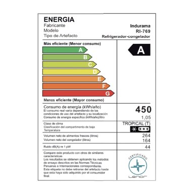 REFRIGERADORA INDURAMA 428LT RI-769 NO FROST CROMA - 5