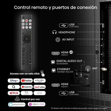 TV HISENSE 50' MINILED 4K SMART TV 50U6QV - 2