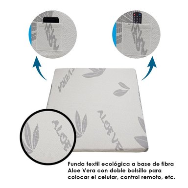ALMOHADA TERAFLEX ANTIREFLUJO ALOE VERA MEMORY FOAM COJÍN 64 X 60 X 30 CM - 6
