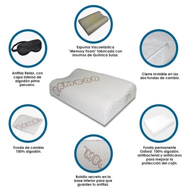 ALMOHADA TERAFLEX VISCOELÁSTICA MEMORY FOAM DOS FUNDAS + 1 ANTIFAZ RELAX 53 X 35 X 12.5 CM - 3