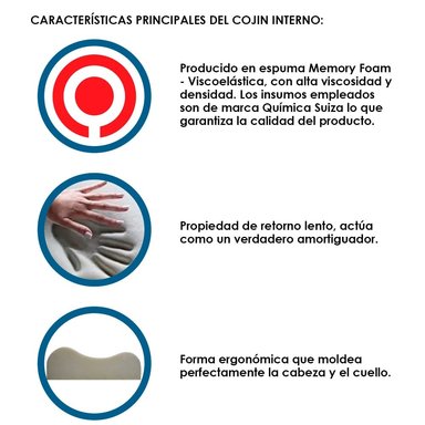 ALMOHADA TERAFLEX VISCOELÁSTICA MEMORY FOAM DOS FUNDAS + 1 ANTIFAZ RELAX 53 X 35 X 12.5 CM - 4