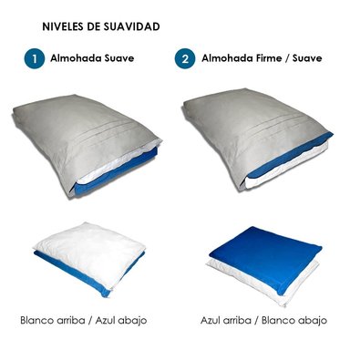 ALMOHADA TERAFLEX VISCOELÁSTICA 2 EN 1 MEMORY FOAM + REGALO ANTIFAZ 60 X 40 X 14 CM - 3