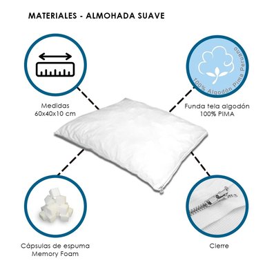 ALMOHADA TERAFLEX VISCOELÁSTICA 2 EN 1 MEMORY FOAM + REGALO ANTIFAZ 60 X 40 X 14 CM - 4