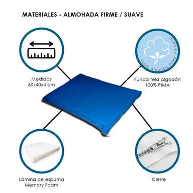 ALMOHADA TERAFLEX VISCOELÁSTICA 2 EN 1 MEMORY FOAM + REGALO ANTIFAZ 60 X 40 X 14 CM - 5