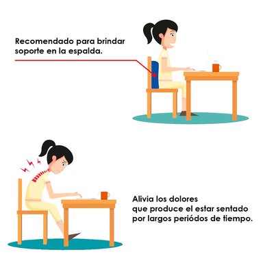 COJÍN TERAFLEX LUMBAR RELAX CORRECTOR POSTURA MEMORY FOAM 53 X 47 X 7 CM - 2