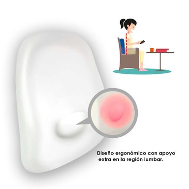 COJÍN TERAFLEX LUMBAR RELAX CORRECTOR POSTURA MEMORY FOAM 53 X 47 X 7 CM - 3