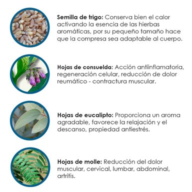 SET KIT COMPRESAS SEMILLAS FISIOTERAPIA ANTIFAZ RELAX REGALO TERAFLEX CAJA - 3