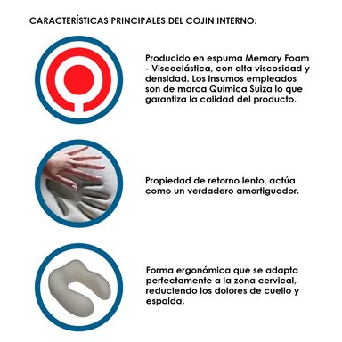 COJÍN TERAFLEX CERVICAL MEMORY FOAM + ANTIFAZ RELAX REGALO 29 X 28 X 11 CM - 4