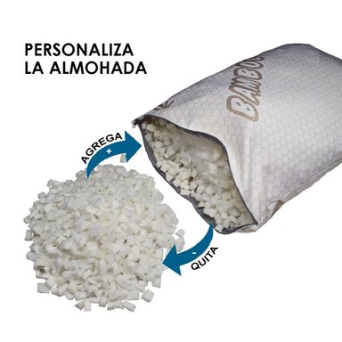 ALMOHADA QUEEN MEMORY FOAM REGALO ANTIFAZ TERAFLEX 75X50X15 CM - 5