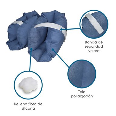 TALONERA TERAFLEX ANTIESCARAS PAR COJÍNES PROTECTOR TALONES 20 X 15 CM - 5