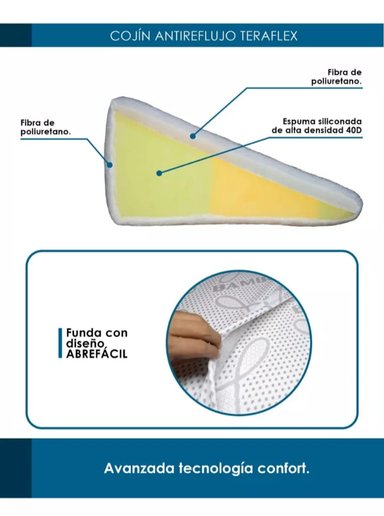 ALMOHADA TERAFLEX ANTIREFLUJO COJÍN 60 X 55 X 25 CM - 4