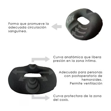 COJÍN TERAFLEX DONA GEL HEMORROIDES COXIS Y REGALO APOYABRAZOS 45 X 41 X 7 CM - 5