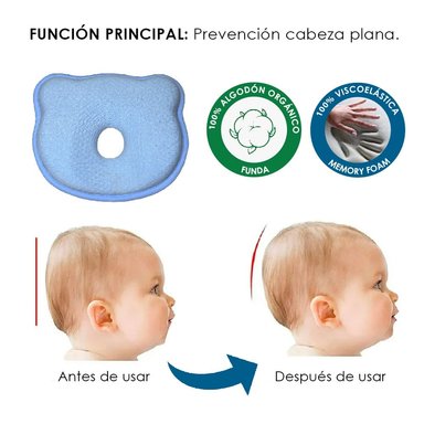 ALMOHADA TERAFLEX BEBÉ MEMORY FOAM ANTI CABEZA PLANA CELESTE 21 X 23.5 CM - 2