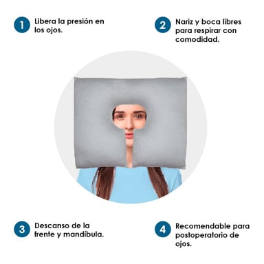 ALMOHADA PARA DORMIR BOCA ABAJO - OFTÁLMICA OCULAR TERAFLEX - 2