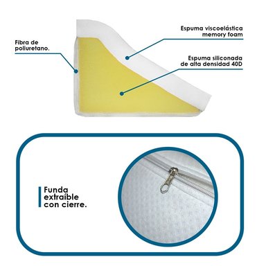 ALMOHADA COJIN MEMORY FOAM PARA DORMIR DE LADO TERAFLEX - 4