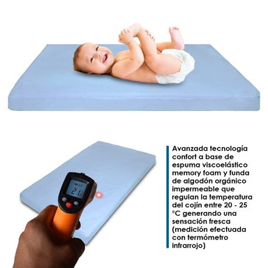 COLCHON TOPPER CUNA BEBE MEMORY FOAM IMPERMEABLE CELESTE TERAFLEX - 2