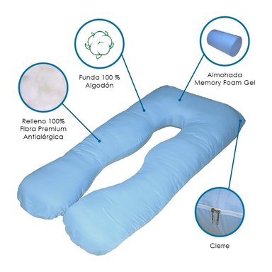 ALMOHADA EMBARAZO LACTANCIA MEMORY FOAM GEL CELESTE  Y REGALO ANTIFAZ  TERAFLEX - 5