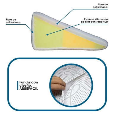 COJIN ANTIREFLUJO Y COJIN BBL POST CIRUGIA GLUTEOS GEL TECH  TERAFLEX - 3