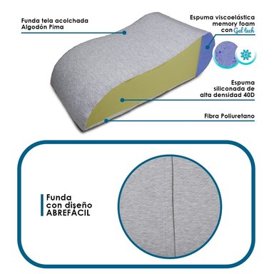 ALMOHADA COJIN ANTIVARICES Y PROTECTOR DE TALONES MEMORY FOAM GEL TECH  TERAFLEX - 4