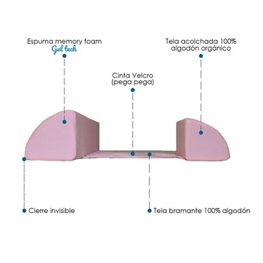 COJIN ANTICAÍDAS POSICINADOR BEBE MEMORY FOAM GEL ROSADO TERAFLEX 42X42X11 CM - 4