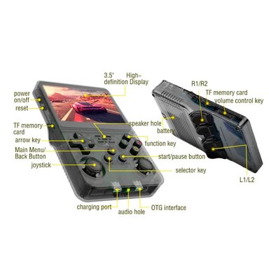 CONSOLA DE VIDEOJUEGOS PORTÁTIL R36S 128GB NEGRO - 4