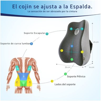 COJÍN LUMBAR RESPALDAR VISCOELÁSTICO 3D ERGONOMICO CONBOLSILLO LATERAL - 2