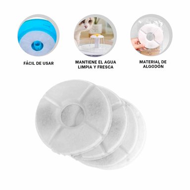 FILTRO ALGODÓN PERRO Y GATO MA29853 SET 3 REPUESTOS FUENTE BLANCO RYBIU - 3