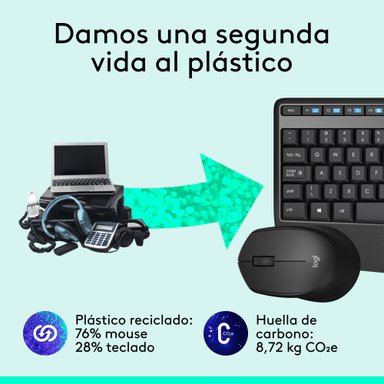 TECLADO LOGITECH + MOUSE INALÁMBRICO MK345 - 4