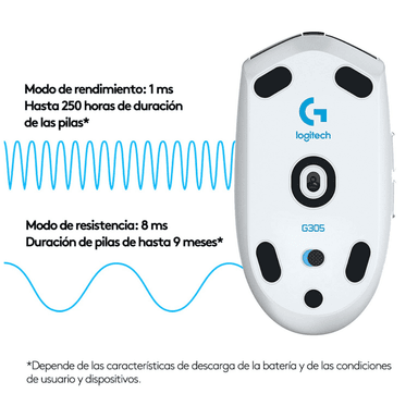 Mouse inalámbrico Logitech G305 LIGHTSPEED para gaming Blanco - 4