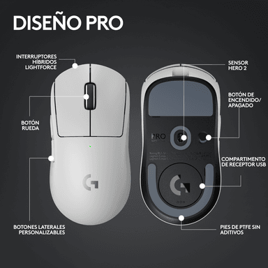 Mouse inalámbrico para juegos PRO 2 LIGHTSPEED Blanco - 6