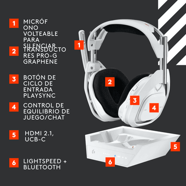 Audífonos inalámbricos Logitech G Astro A50 X para juegos Blanco - 6