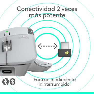 Mouse Inalámbrico Logitech MX Master 4 Blanco - 2
