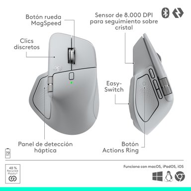 Mouse Inalámbrico Logitech MX Master 4 Blanco - 5