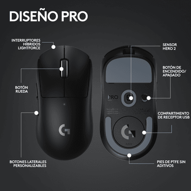 Mouse Inalámbrico Logitech G PRO X SUPERLIGHT 2 LIGHTSPEED Negro - 5