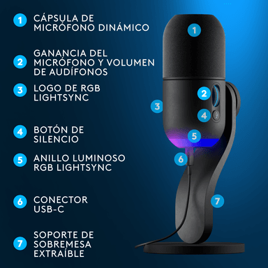Micrófono Yeti GX dinámico RGB para juegos Negro - 5