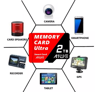 MEMORIA 4K MICRO SD 2TB 2000GB ULTRA - 4