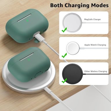 CASE FUNDA AIRPODS PRO 2DA GENERAC VERDE