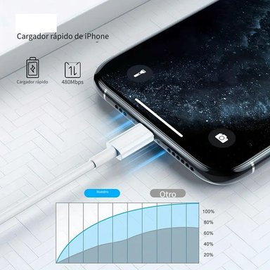 CARGADOR PARA IPHONE - FAST CHARGER