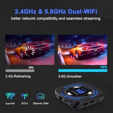 TV BOX ANDROID 12.0 TRANSPEEPD - 8K ULTRA HD - 4