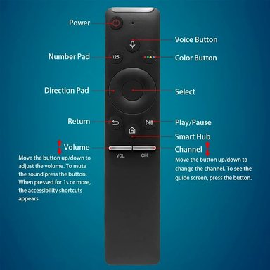 CONTROL REMOTO PARA TV SAMSUNG SMART 4K - 4