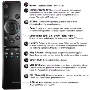 CONTROL REMOTO PARA TV SAMSUNG SMART SERIE NEO QLED/QLED - 2