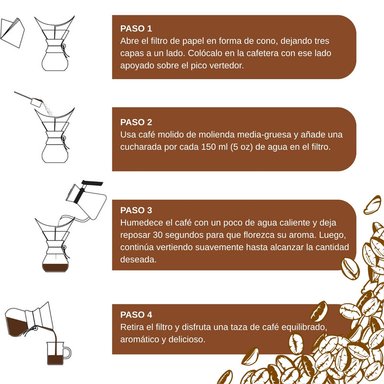 CAFETERA DE GOTEO CHEMEX CON FILTRO INOXIDABLE 600ML - 6