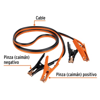 SET CABLE PASA CORRIENTE LINTERNA + TRIÁNGULO DE SEGURIDAD TRUPER - 5