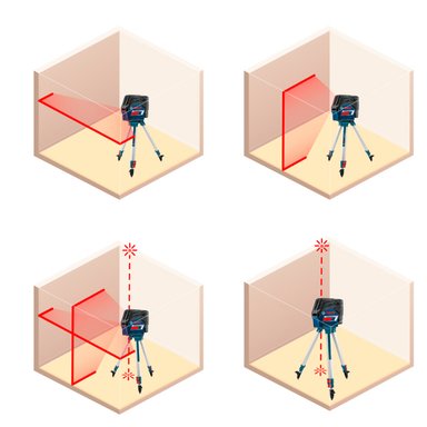 NIVEL LASER BOSCH 24 GCL 2-15 + RM1 + MALETIN - 4