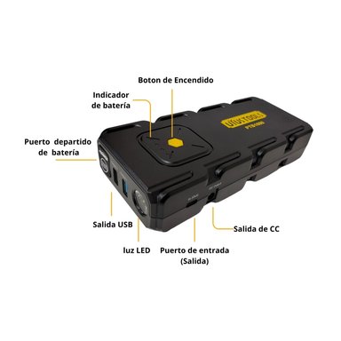 ARRANCADOR PORTATIL PARA BATERIA 16000MAH UYUSTOOLS - 3
