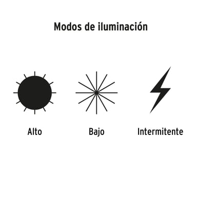 LINTERNA DE ALUMINIO LED CREE 850 LM CON 3 PILAS D TRUPER - 5