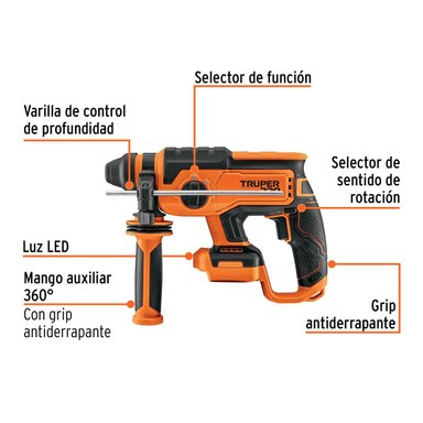 ROTOMARTILLO SDS PLUS 20V +2 BATERIAS 4 AH+ CARGADOR TRUPER - 6