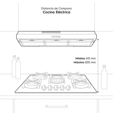 CAMPANA ELECTROLUX 80CM EXTRACTORA EMPOTRABLE TRADICIONAL EJSE302TBJS PENINSULA - 6